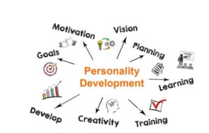 Personal Development Unveiled as a YouTube Niche